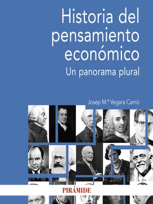 cover image of Historia del pensamiento económico